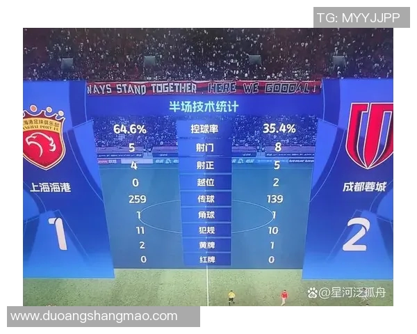 技术统计：中超近5场表现一览