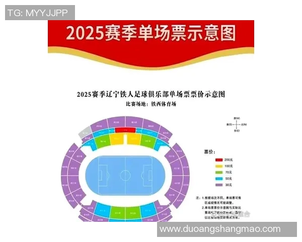 体育赛事票价调查